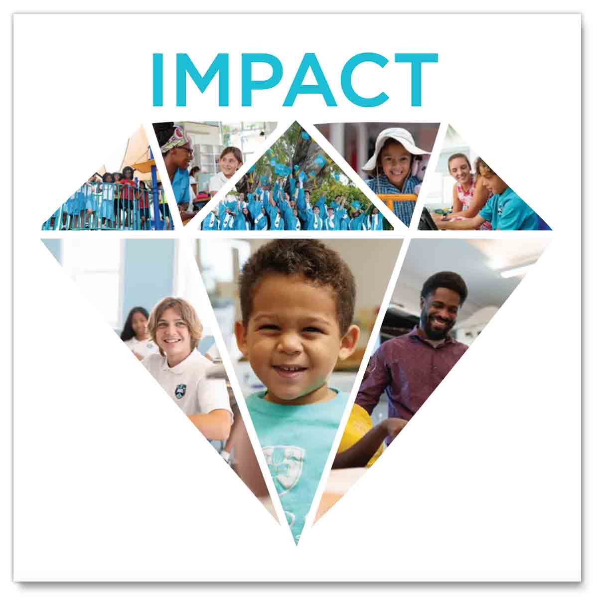 Impact Annual Report 2022 Cover